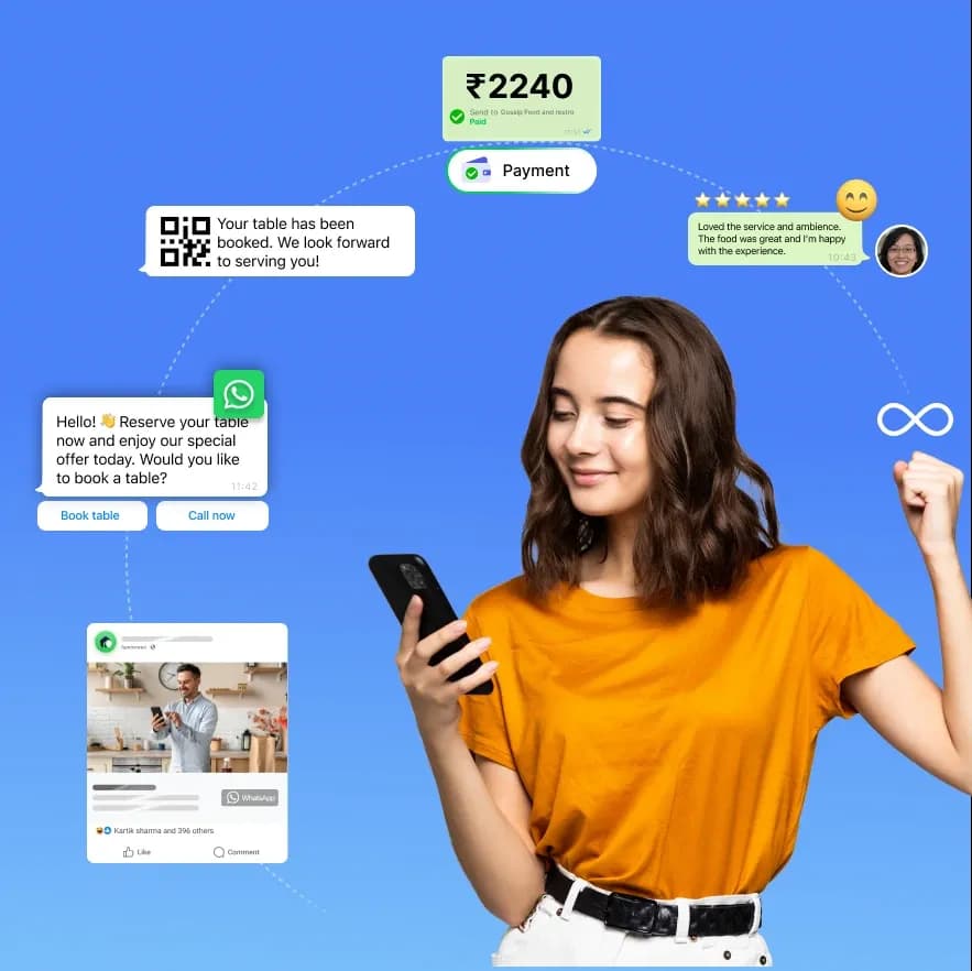 EasySocial for the Food & Beverage Industry