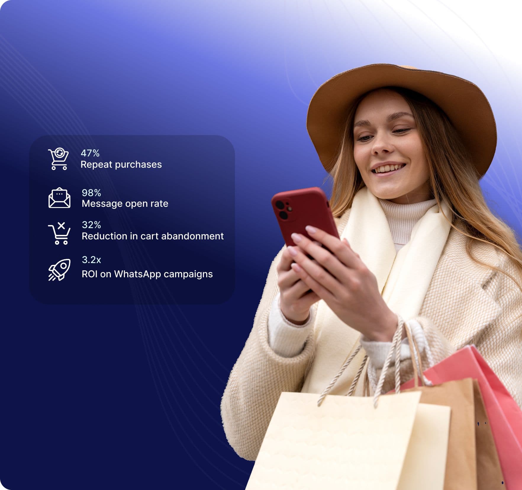 The Complete Solution