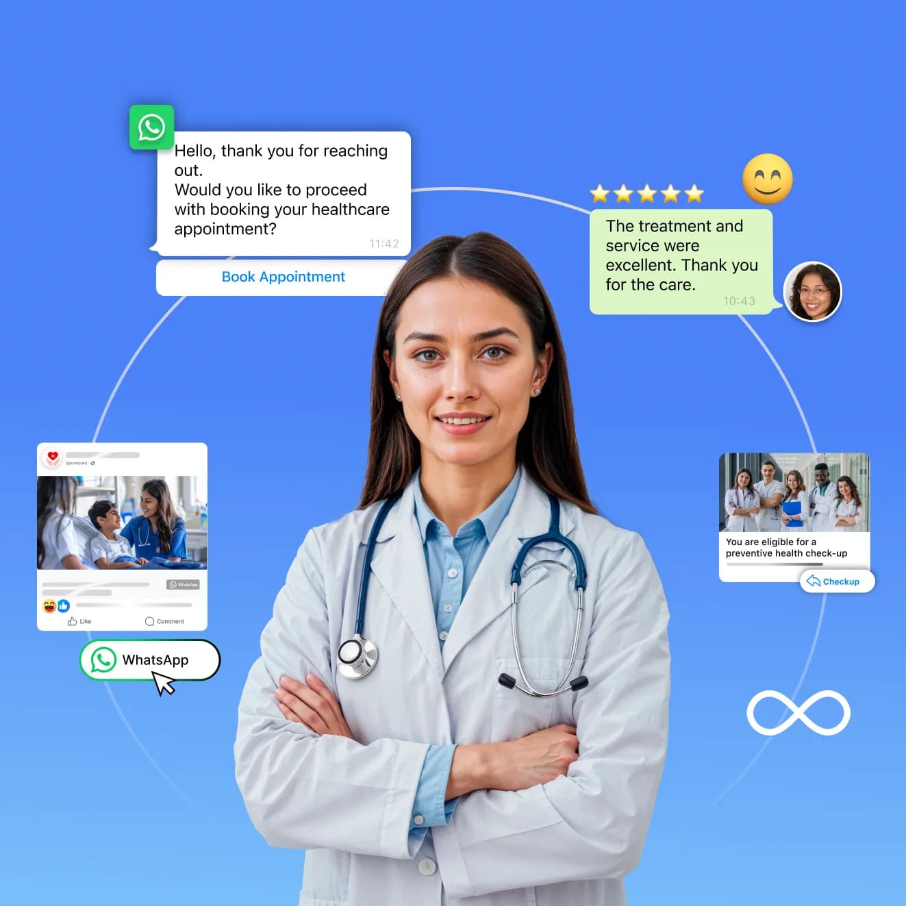 Healthcare Communication on WhatsApp