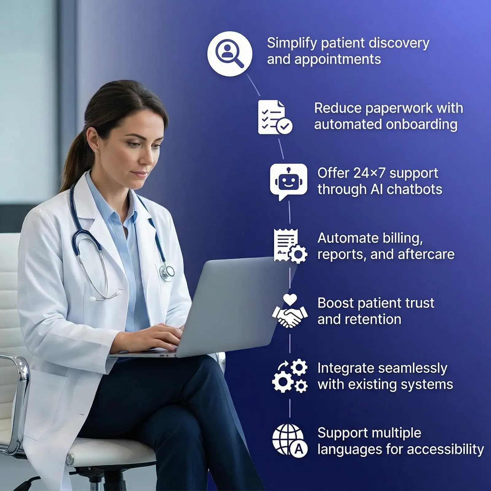 The Complete Healthcare Solution