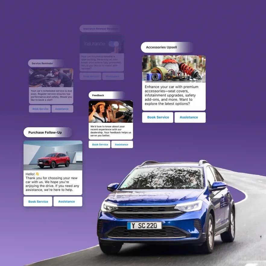 Customer Retention & Upselling