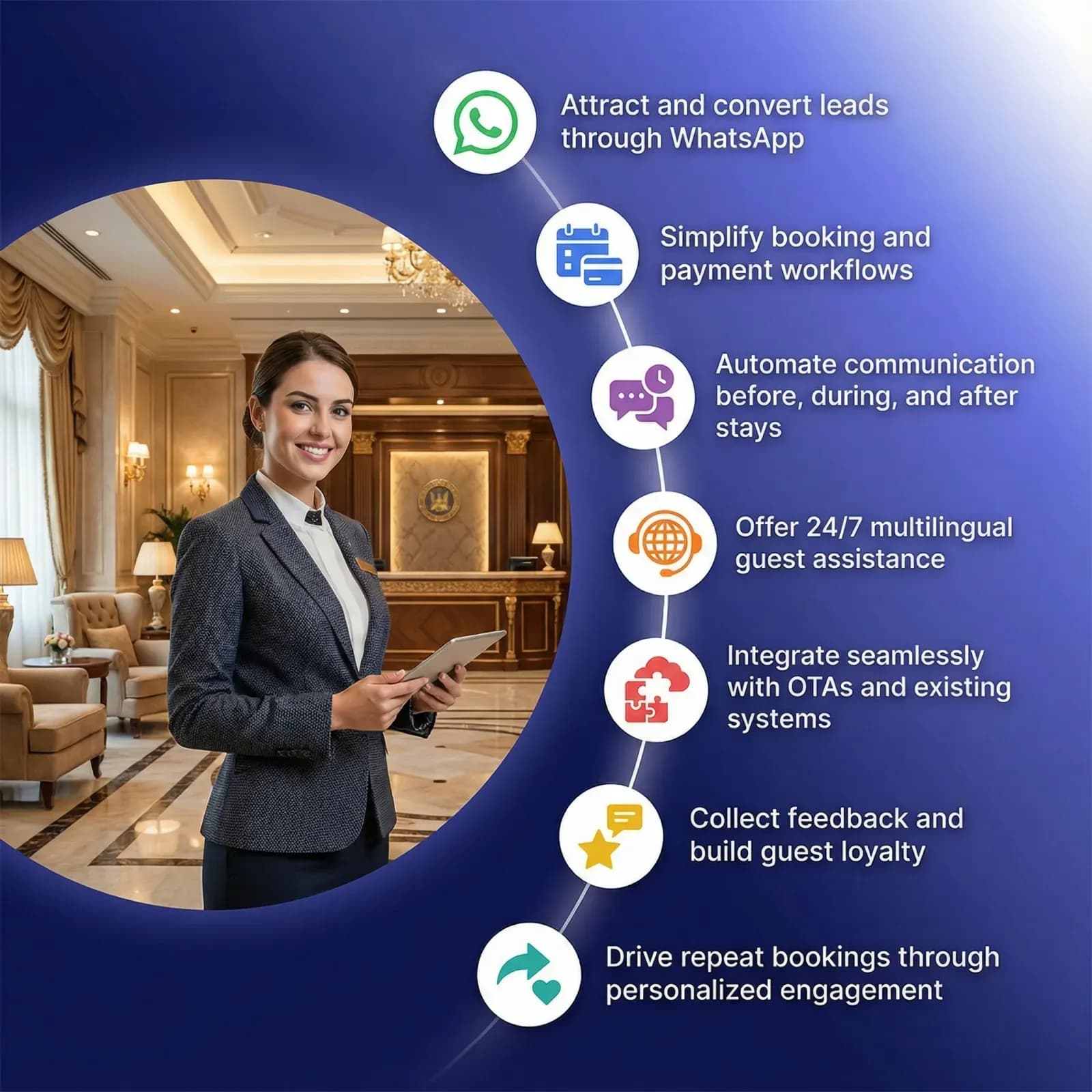 The Complete Hospitality Solution