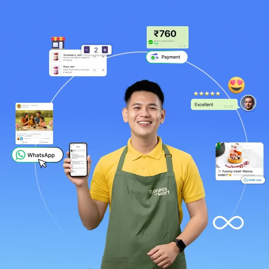 E-commerce & D2C Growth on WhatsApp