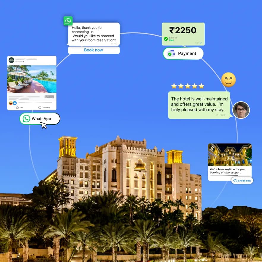 EasySocial for Hospitality Businesses